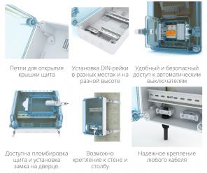 Щиты распределительные пластиковые (Россия) степень защиты IP41, IP65, IP66 от Elektro Potential